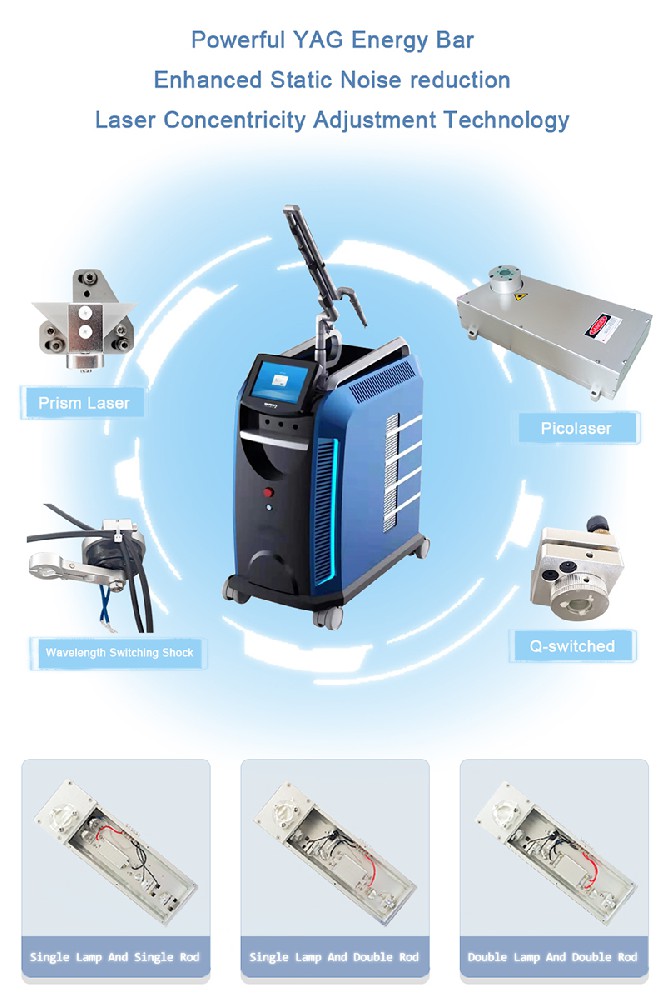 China's laser medical beauty equipment is running wild on the 